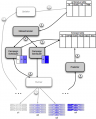 Thumbnail for version as of 22:41, 17 May 2009