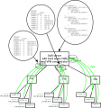 Thumbnail for version as of 11:05, 6 July 2010