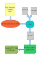 Thumbnail for version as of 18:53, 20 June 2010